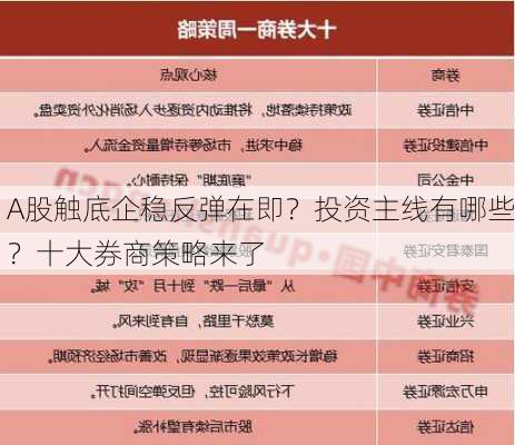 A股触底企稳反弹在即？投资主线有哪些？十大券商策略来了