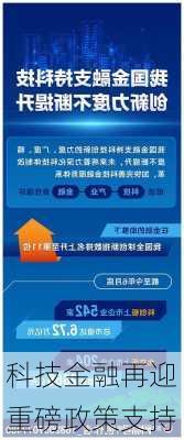 科技金融再迎重磅政策支持