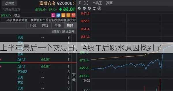 上半年最后一个交易日，A股午后跳水原因找到了