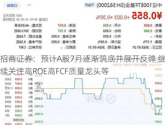 招商证券：预计A股7月逐渐筑底并展开反弹 继续关注高ROE高FCF质量龙头等