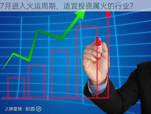 7月进入火运周期，适宜投资属火的行业？