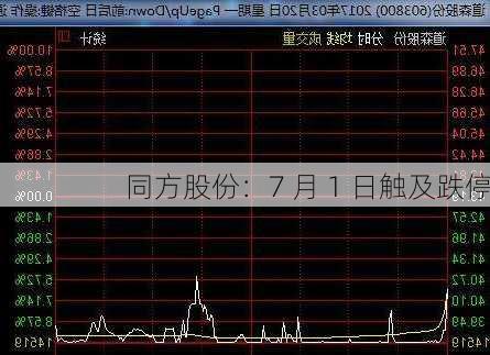 同方股份：7 月 1 日触及跌停