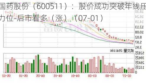 国药股份（600511）：股价成功突破年线压力位-后市看多（涨）（07-01）