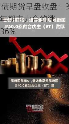 国债期货早盘收盘：30 年期主力合约涨 0.36%