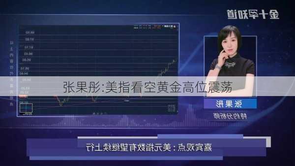 张果彤:美指看空黄金高位震荡