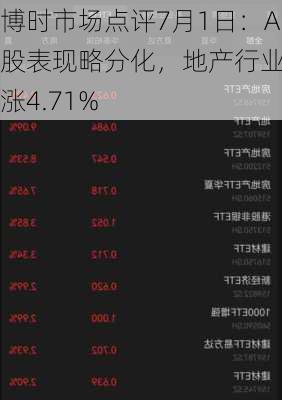 博时市场点评7月1日：A股表现略分化，地产行业大涨4.71%