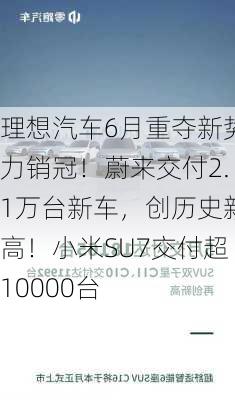 理想汽车6月重夺新势力销冠！蔚来交付2.1万台新车，创历史新高！小米SU7交付超10000台