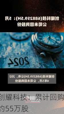 创耀科技：累计回购约55万股