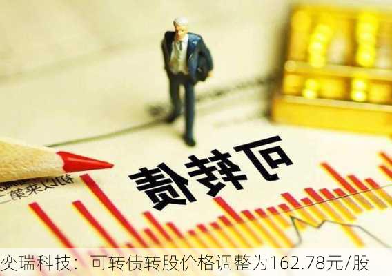 奕瑞科技：可转债转股价格调整为162.78元/股