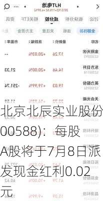 北京北辰实业股份(00588)：每股A股将于7月8日派发现金红利0.02元