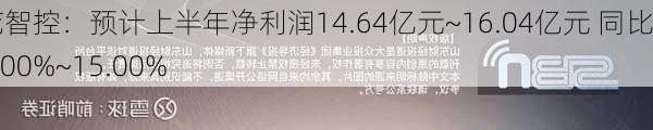 三花智控：预计上半年净利润14.64亿元~16.04亿元 同比增5.00%~15.00%