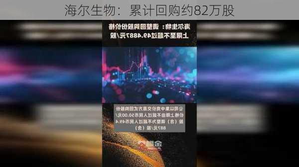 海尔生物：累计回购约82万股