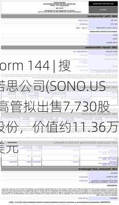 Form 144 | 搜诺思公司(SONO.US)高管拟出售7,730股股份，价值约11.36万美元