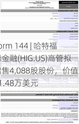 Form 144 | 哈特福德金融(HIG.US)高管拟出售4,088股股份，价值约41.48万美元