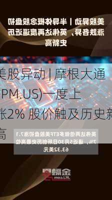 美股异动 | 摩根大通(JPM.US)一度上涨2% 股价触及历史新高