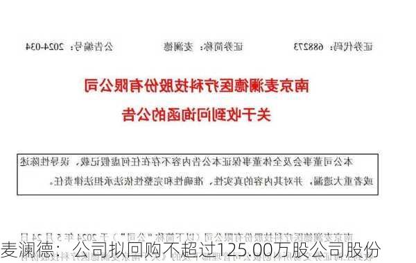 麦澜德：公司拟回购不超过125.00万股公司股份