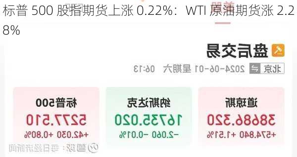 标普 500 股指期货上涨 0.22%：WTI 原油期货涨 2.28%