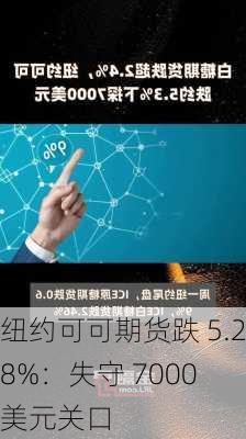 纽约可可期货跌 5.28%：失守 7000 美元关口