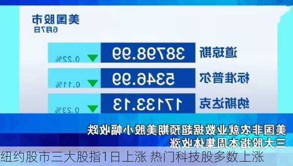 纽约股市三大股指1日上涨 热门科技股多数上涨