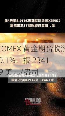 COMEX 黄金期货收涨 0.1%：报 2341.9 美元/盎司