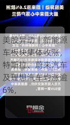 美股异动｜新能源车板块集体收涨，特斯拉、蔚来汽车及理想汽车均涨逾6%，