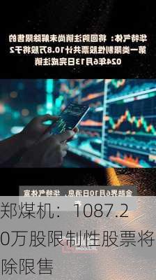 郑煤机：1087.20万股限制性股票将解除限售