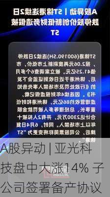 A股异动 | 亚光科技盘中大涨14% 子公司签署备产协议