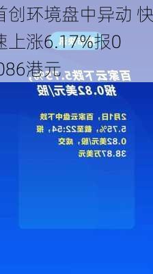 首创环境盘中异动 快速上涨6.17%报0.086港元