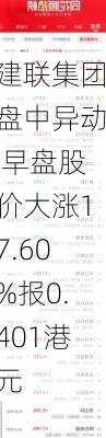 建联集团盘中异动 早盘股价大涨17.60%报0.401港元