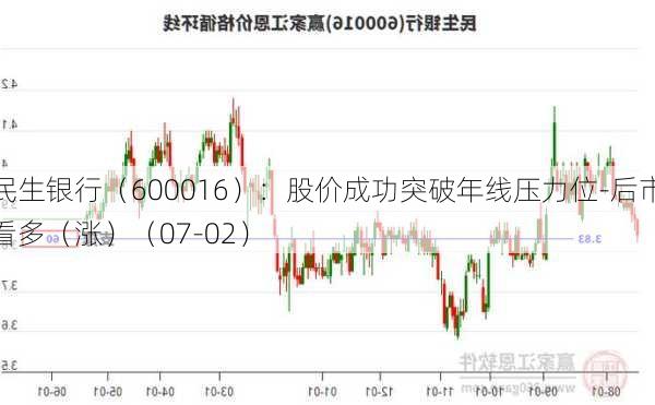 民生银行（600016）：股价成功突破年线压力位-后市看多（涨）（07-02）