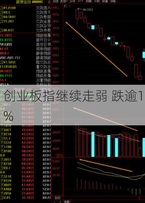 创业板指继续走弱 跌逾1%