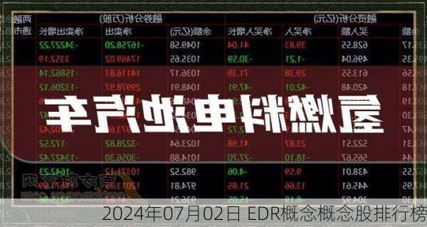 2024年07月02日 EDR概念概念股排行榜