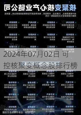 2024年07月02日 可控核聚变概念股排行榜