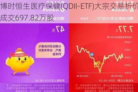 博时恒生医疗保健(QDII-ETF)大宗交易折价成交697.82万股