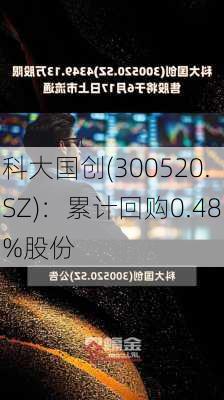 科大国创(300520.SZ)：累计回购0.48%股份