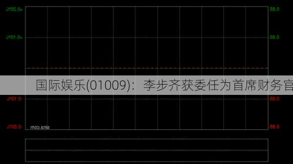 国际娱乐(01009)：李步齐获委任为首席财务官