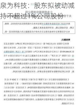 泉为科技：股东拟被动减持不超过1%公司股份