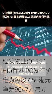 经发物业(01354.HK)香港IPO发行价定为每股7.50港元 净筹9047万港元