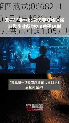 第四范式(06682.HK)7月2日耗资55.89万港元回购1.05万股