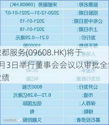 宋都服务(09608.HK)将于7月3日举行董事会会议以审批全年业绩