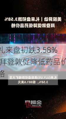 礼来盘初跌3.58% 拜登敦促降低药品价格