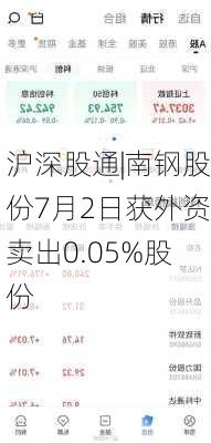 沪深股通|南钢股份7月2日获外资卖出0.05%股份