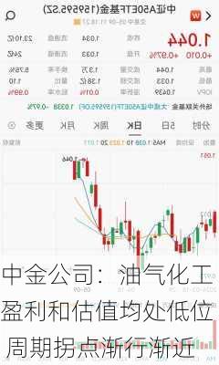 中金公司：油气化工盈利和估值均处低位 周期拐点渐行渐近