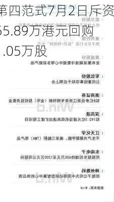 第四范式7月2日斥资55.89万港元回购1.05万股