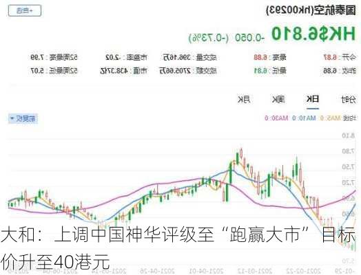 大和：上调中国神华评级至“跑赢大市” 目标价升至40港元