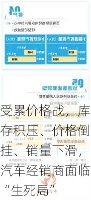 受累价格战，库存积压、价格倒挂、销量下滑，汽车经销商面临“生死局”