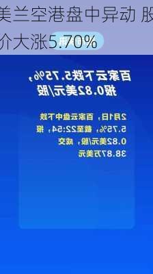 美兰空港盘中异动 股价大涨5.70%