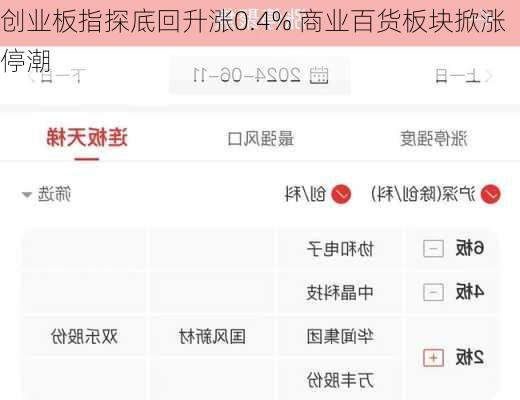 创业板指探底回升涨0.4% 商业百货板块掀涨停潮