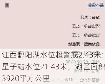 江西鄱阳湖水位超警戒2.43米：星子站水位21.43米，湖区面积3920平方公里