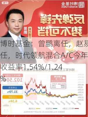 博时基金：曾鹏离任，赵易接任，时代领航混合A/C今年收益率1.54%/1.24%